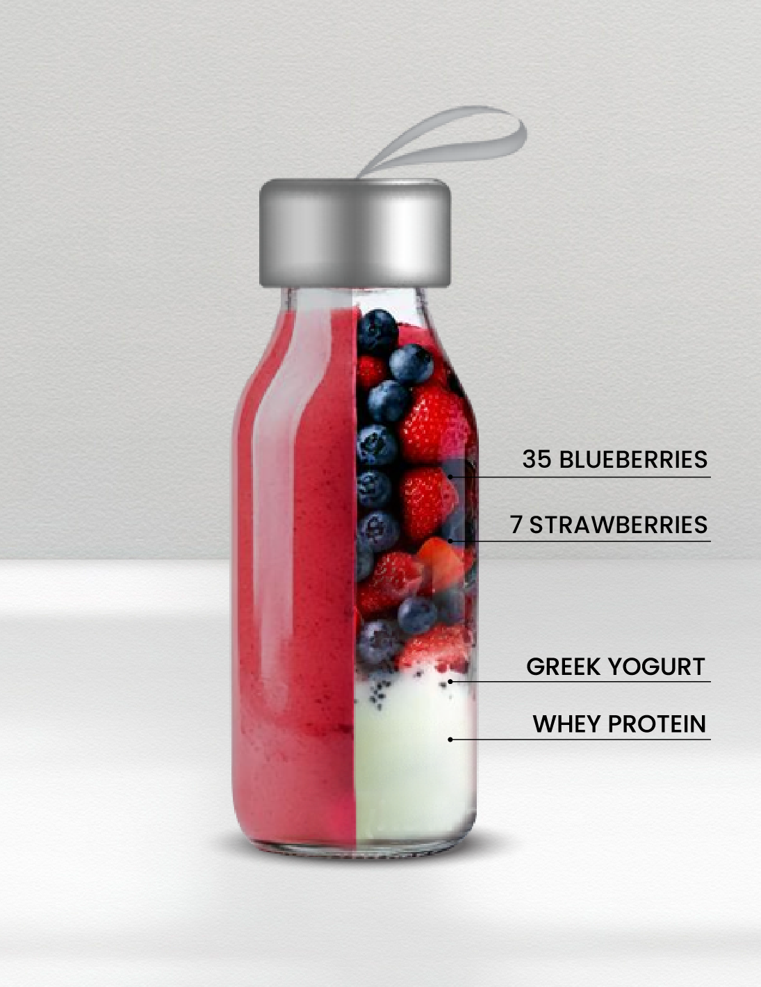 Mixed Berry | Breakfast Protein Smoothie Blend | Snack Size | Makes 12 fl oz Smoothie